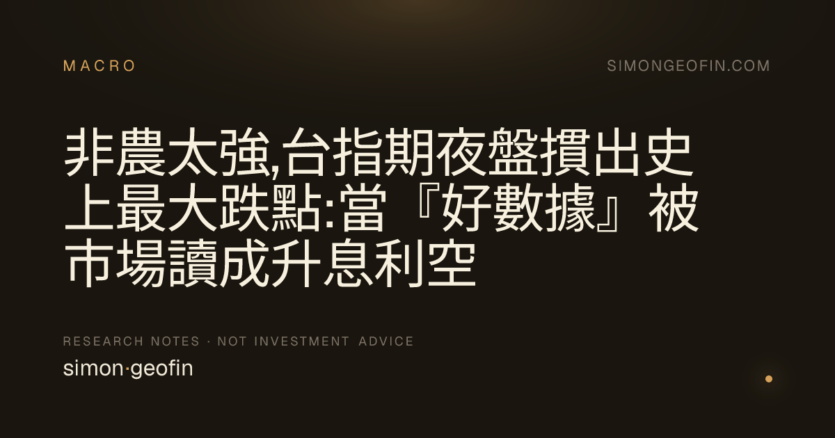 非農太強,台指期夜盤摜出史上最大跌點:當『好數據』被市場讀成升息利空